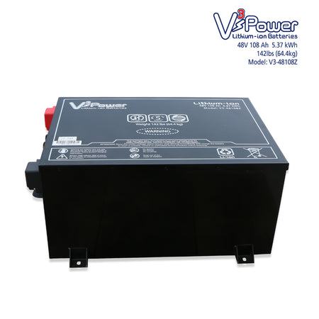Lithium-ion Battery 108Ah [4Seat, 4-6ECO & 2 Seat] image 2